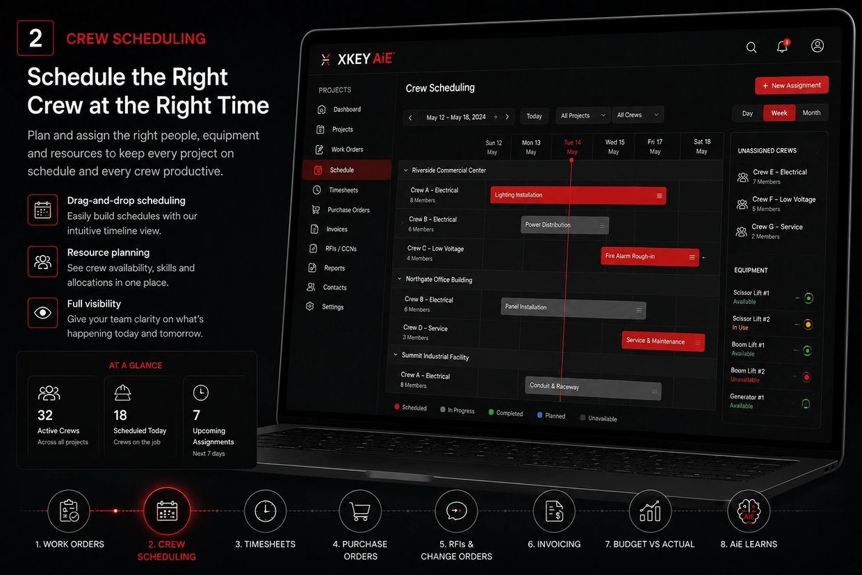Xkey artwork: Mobile Timesheets Built for the Field