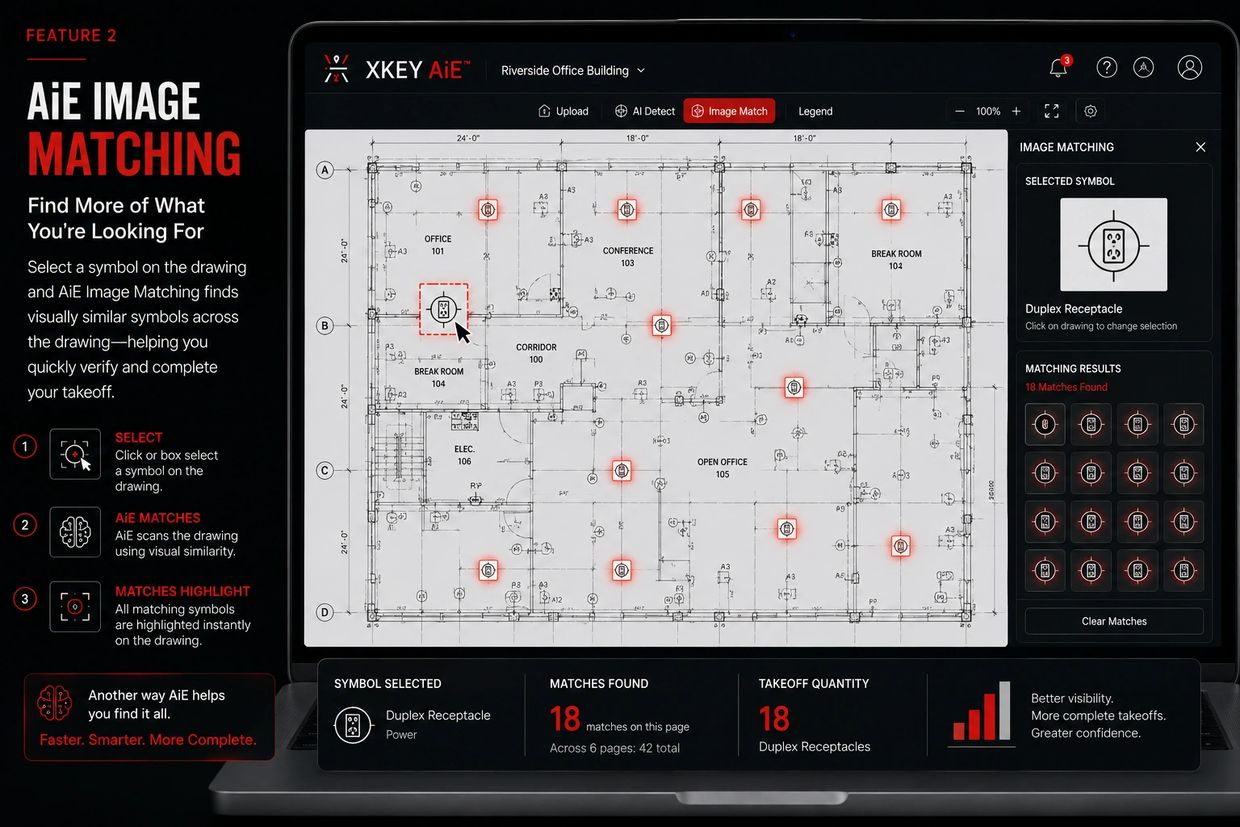 Xkey artwork: AiE Image Matching