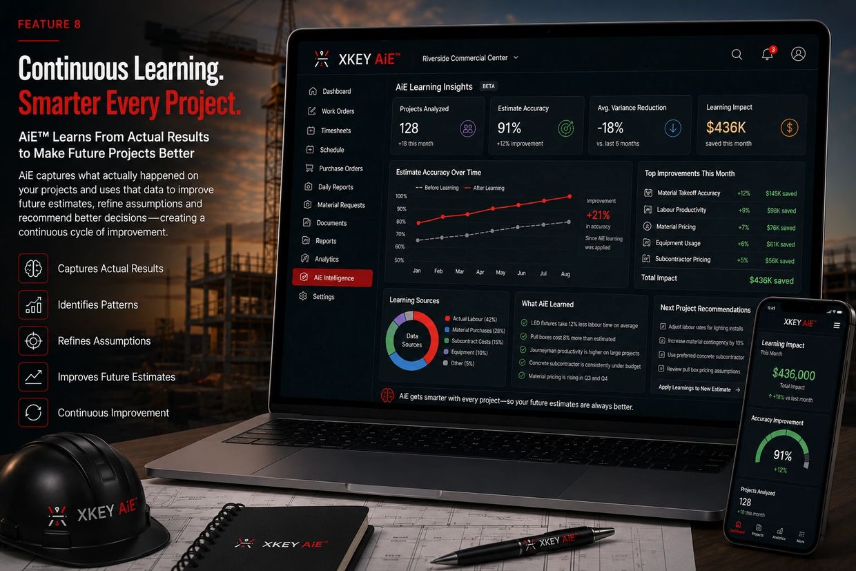 Xkey artwork: Every Project Creates Better Information