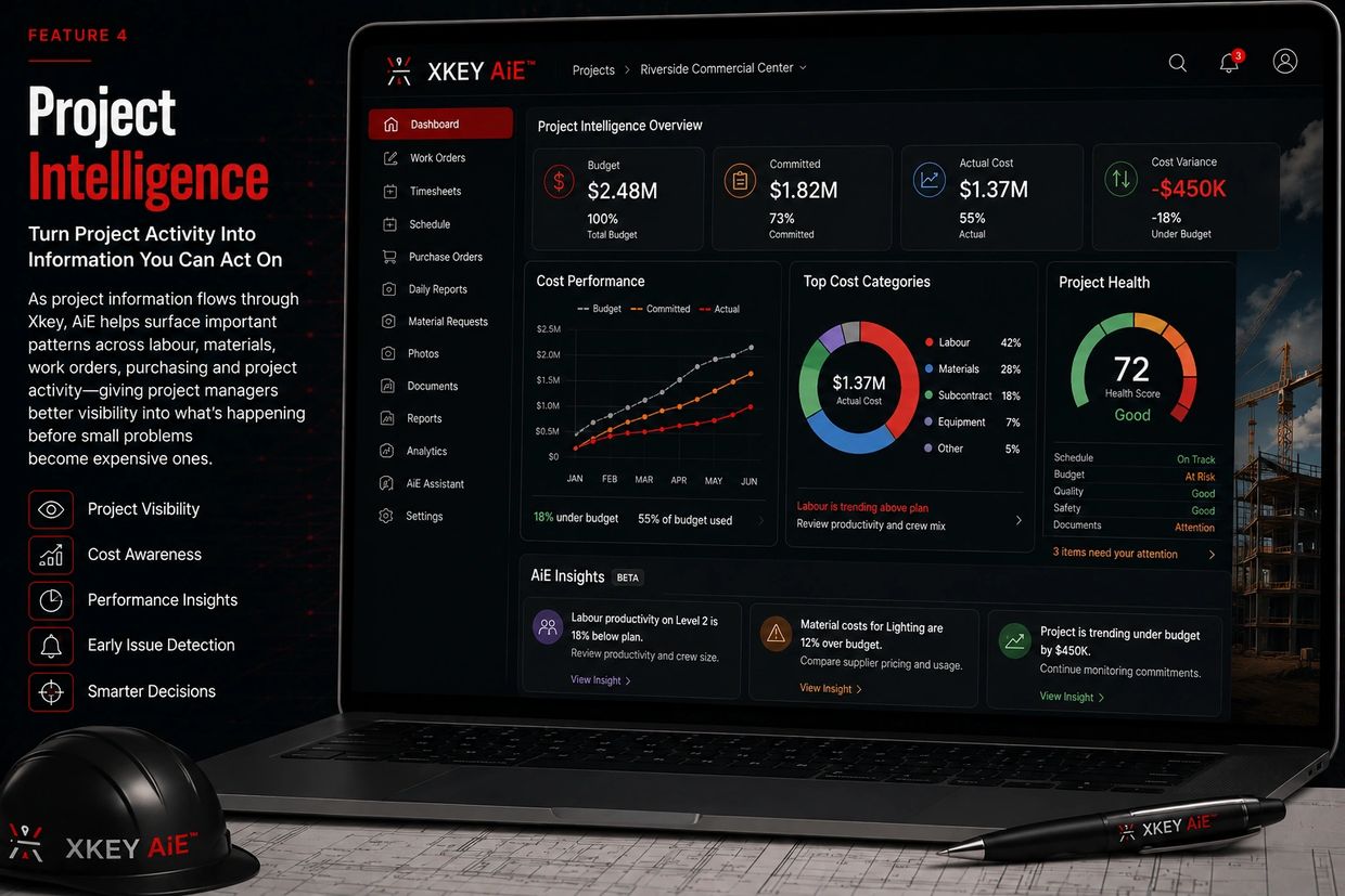 Xkey artwork: Project Intelligence