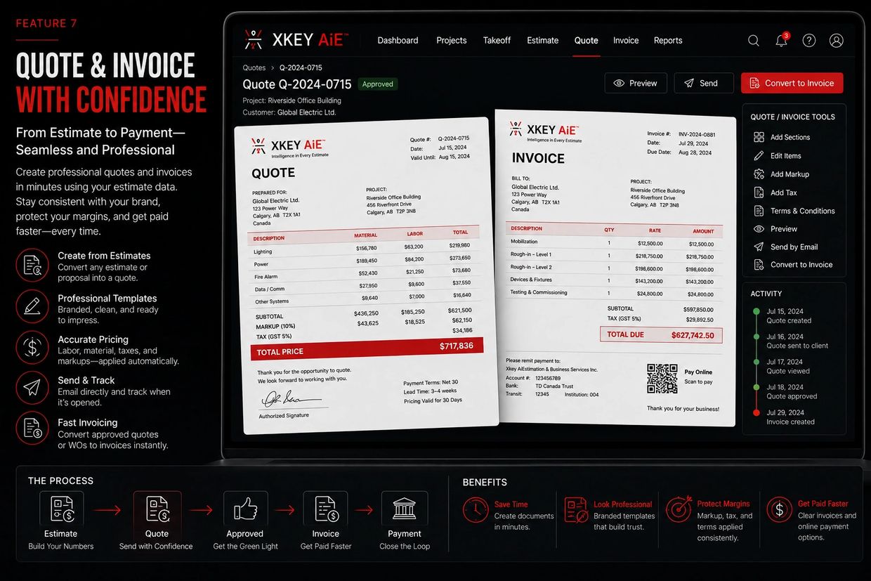 Xkey artwork: Quotes & Proposals