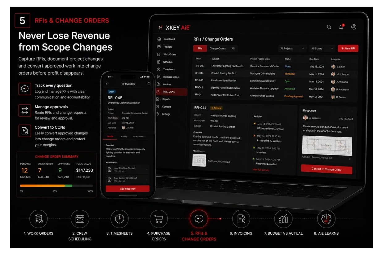 Xkey artwork: Invoice Faster with Greater Accuracy