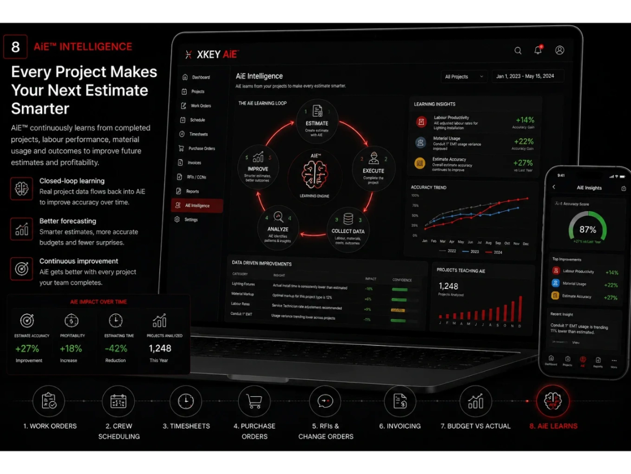 Xkey artwork: One Platform. Every Project. Smarter Every Time.